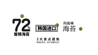 包聯網 關注包裝,上包聯網
