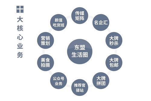 恭祝第六屆東盟生活圈商貿對接交流會取得圓滿成功